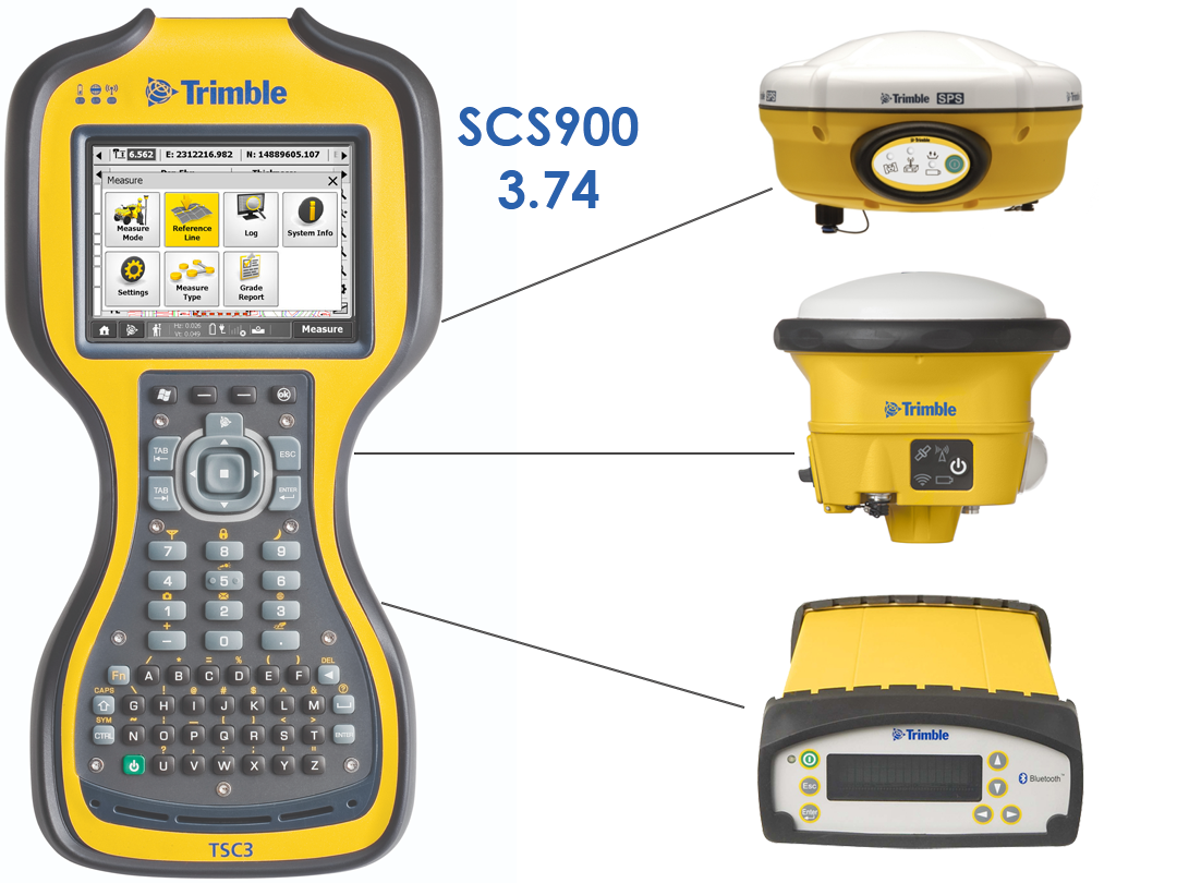 Trimble SCS900 ver 3.74 Compatibility Chart of SPS Receivers and Total Stations, TSC3
