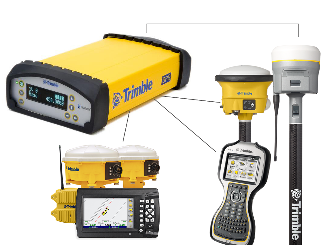 Trimble SPS85x Series GNSS (GPS) Receivers - Product Review | Positioning Solutions