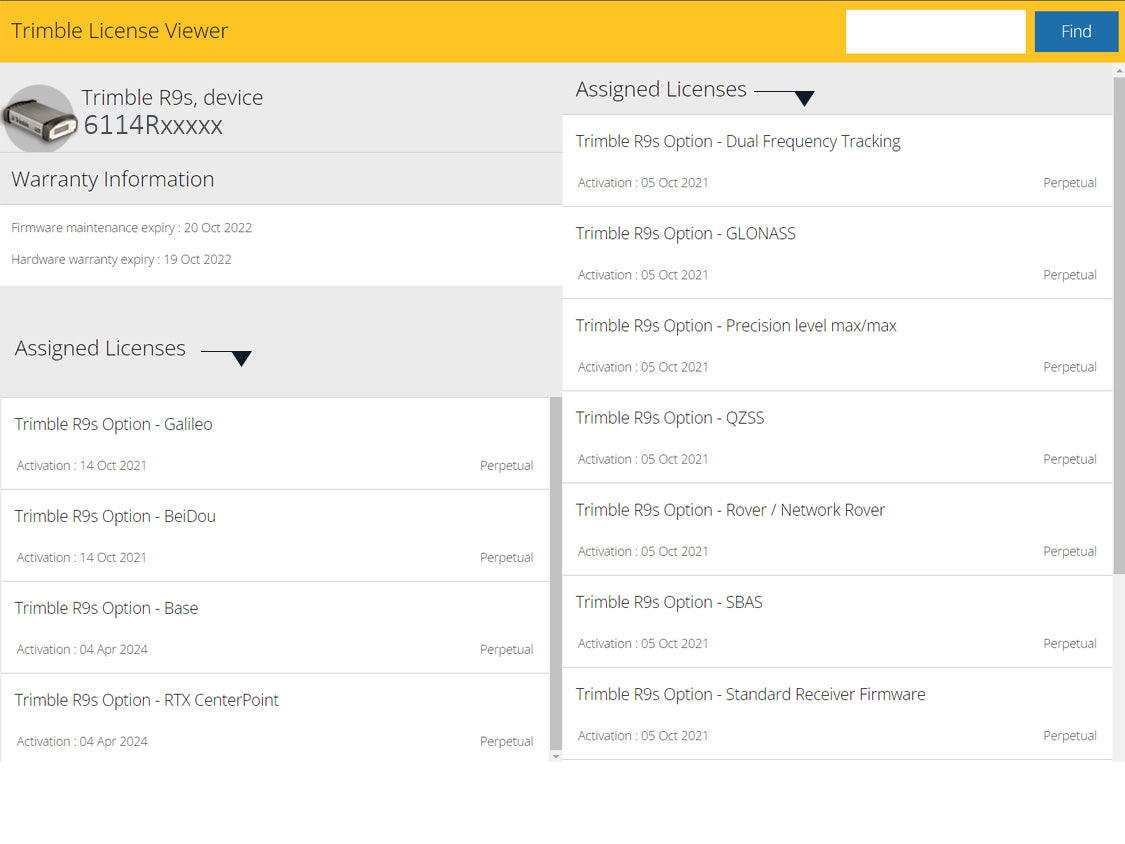 Trimble R9s assigned options