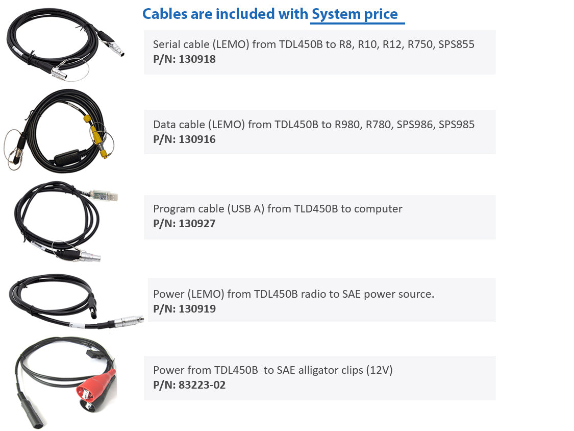 Cables for TDL450B to Trimble GPS / GNSS