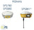 Radio Antenna for Trimble SPS780, SPS880, SPS881, 900Mhz Rubber Duck | EXC902